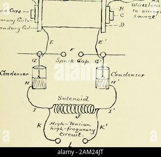 Un manuel de laboratoire d'electrotherapeutics oscillatorynature . dans l'Armançon de la décharge d'eux, mais les obstacles tothis fin n'ont pas encore été surmontés. D'autres sources que la machine statique thereforebeen ont cherché et mis au point pour atteindre des poten-tielle, les courants haute fréquence. Tesla, Elihu Thomson anddArsonval ont chacun été actifs dans cette recherche, et eachin sa ligne indépendante de l'enquête a utilisé comme oflarge les bobines d'induction des transformateurs step-up de l'originalelectric l'énergie, qui, dans certains cas, est dérivé de dynamos fromalternating basse fréquence et en othe Banque D'Images