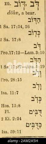 Le Vade-mecum de l'hébraïsant : une première tentative d'un index complet pour le contenu verbal de l'hébreu et l'Chaldee écritures . Deu. 14:7Lev. 11:26 DnjinVi f. IL gdh-rdhvthe le scorbut.Lev. 21:20^22:22 RDK-ges, un gerahEx.30:13:27 Lev-.25Deii. 28:27-Nu. 3:47 à 18:16-Eze. 45:12 m. jean^ suff.ps. 69:16 Xu. 36 : goh-ren, un étage. Le général .50:10 -Xu. 15:20 Sf 18:30 - 2 Sa.6:6 ^ 24:16 -Hos.9:2-Ru. 3:2-1 Ch.13:9^21:15 Genèse 50:11-2 Sa. 24:18 - 1 Ki. 22:10 - 21:18 1 ch., 28 -2ch. 3:1 18:9 ^•^ n Jud. 6:37 nn. 18:27-2 t^a. 24:21,24 2-ki. 6:27-l;u. :. : ;^ 6,14-1 Ch.2i:21, 22 gdh-rohn,la gorge.Isa. 3:16 Isa. 58:1Eze. 16 : Banque D'Images