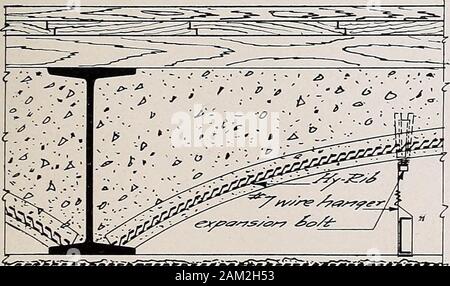 Hy-côte et la latte de métal pour le béton, le stuc et le plâtre dans les toits, sols, murs, bardages, cloisons, plafonds, de tartre, d'arches, canalisations et citernes .. . Les Hy-Rib Clip de côtes de plafond en acier.. • ?5x££&gt;i ?5&gt;2XS&5*&^^ Banque D'Images