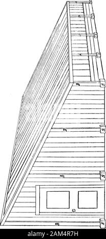 Champs, usines et ateliers ; ou, de l'industrie combinée avec l'agriculture et du travail du cerveau avec le travail manuel ; . tions entre. Quant à l'ex-tensive cool serres sur la Grande Maison estate,qui sont construits par une société et sont loués à gardenersfor tant le lOO pieds, ils sont simplement faites de verre et d'thindeal. Ils sont sur le lean avec ou d'une système de toit, et le mur arrière, dix pieds de haut,et les deux parois latérales sont de simples conseils rainurées,debout. L'ensemble est soutenu par des piliers en béton en uprightsinserted. On dit qu'ils sont de 5d notmore coût. le pied carré, du verre-co Banque D'Images