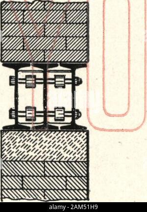 Catalogue des tableaux et des informations utiles par rapport au fer, et d'autres produits fabriqués par Milliken Frères, organisé pour l'utilisation des ingénieurs, architectes et constructeurs . Banque D'Images