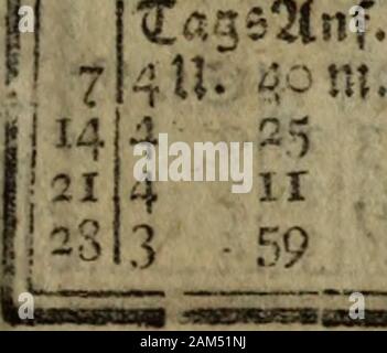 Hofkalender Gothaischer : genealogisches Taschenbuch der fürstlichen Häuser . 7tP73^3B !&gt;ot 30 Zw "u& De* 3 ? ?onfcen;womit aiui) 30. 8 Werbeleiter Ttüialie CDSD 6 SD 2 fflptuonta Ülnibroüu3 8 4io©anic(11 ^ed&gt;tctnPalmfonnt vPatrictuöI.i34 tbuvttu DCnmpia166.15€(5c. jDonn.17 *£J ?avfreyt.j© est^akuamto tyankat.ip. q-ermannSuotca Qltbevr^gt ;©emefriuS Pßlmfonnt leo. Hermann Qlnaftafiuä(5c. TOonn. Spotten. 0&gt;ftern ü&gt;ftei*mont. $n# être(iit &lt;s5otbec. QlDalbert Stftfjg Sftarc evegvin (.. ErruS $5dt. 21 22 3oco5^0ft(. 923 itfori VtirP.ni.lse. 27^Zatvona2S©tepf)cm29 SttavcuS30 jgtyp^0 bann31# r. Banque D'Images