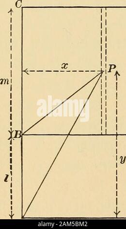 L'auto-inductance mutuelle et de conducteurs linéaires . Bulletin du Réseau de veille stratégique^Normes. [ 4, n° 2. Fig. 4a. M =2. [/1o,^^ ± ± 4 V/m:Z +] wliich^ est la même expression (12) foundby l'autre méthode. Ce processus plus simple et directe de procéder à l'utilisation thanto Neumanns formule. 5. L'inductance mutuelle DE DEUX CON-DUCTORS LINÉAIRE SUR LA MÊME LIGNE DROITE, nous avons trouvé la self-inductance de thefinite integratingthe conducteur linéaire AB par la force magnétique de l'unité en raison de l'inAB en cours sur la zone, l'extension à l'ABBA droit à l'infini, les équations (3) et (9). De la même façon nous pouvons trouver themutual j Banque D'Images