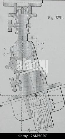 Des transactions . Fig. XII. Fig. XVII.. Banque D'Images