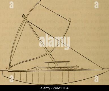 Les Fidji et les Fidjiens . ailors, et aucun n'a encore pris leurs canots au-delà des limites de leur propre groupe. Un vieil homme que je connaissais, qui freight-de son canoë avec des pots et masi^ a demandé l'aide de son dieu, et sailedaway pour un pays que sa fantaisie, ou certains informateurs clés tout aussi absurde,lui jeter à l'ouest de l'exploration des îles Britanniques, et qu'il re-joiced à pense qu'il devrait ouvrir un commerce. Mais après une absence de deux jours, Toa-orthree Levu (la grande Pintade) retournée cimier-tombé et mal-nommé, et son échec a été souligné comme un avertissement à tous les ambi-navigateurs infectieux. Je n'ai jamais entendu parler de mais un fi Banque D'Images