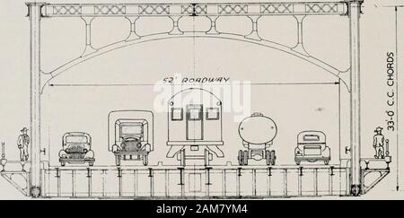 Architecte et ingénieur . Architectes de dessin préliminaire TYPE ASCENSEUR PONT. OVERSACRAMENTO AU FLEUVE M Street, SACRAMENTO. Californie protégés par des bordures qui permettent à 13 pieds pour structure d'usine peuvent être sécurisées par construire-le trafic ferroviaire. Deux voies de la route entièrement nouveau ing piers à de nouveaux emplacements,la circulation dans chaque sens sera fourni un permis a été obtenu de la compagnie Warwith les voies à l'extérieur de 10 pieds de largeur et d'un département pour une ouverture entre les deux. TYlICAL M RUE DE PONT SUR SACRAMENTORIVER. SACRAMENTO. Californie L'architecte et ingénieur ^ 52 ? Mars, 19 TH Banque D'Images