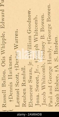 Histoire de la ville de Richmond, comté de Cheshire, New Hampshire, à partir de son premier établissement, à 1882 . s a&gt ; 13 : = : P cu 0 ^^ p CQ u " a ; w &gt ; V- 0 ^^ » hJ -4- i 1 fio""  = 3 -M pour M 5 2 C h i  +1 V-&gt;t-&gt;J-iW. Banque D'Images