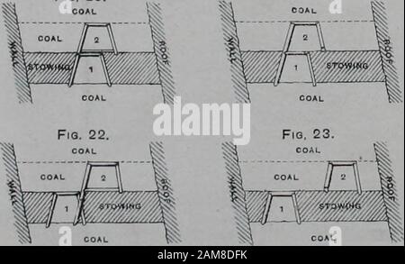Transactions . Fig. 24.—Section montrant Les Positions Des Coupes et des trous d'air -,^-- mettre à l'échelle, environ 20 Mètres (65 j Pieds) à IJnch. Fig. 20 à 23.—sections montrant La Time-Inging.Fig, 20. Fig. 21. Balance, environ 40 Mètres à 1 Pouce. „l.^- ....^ESSf..^.™,,,..-^-:.,   échelle, environ 33 Pieds 110 Mètres) à 1 Incn. Iiimsacacns. 1908-J 3 C& Banque D'Images