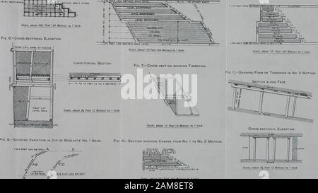 Transactions . St K» y°T^FM?T^SZW> «> ^ 1^°^,.,..5 T 5 H,-T Fig. 8—Affichage Des Faces Dans La Méthode N° 2. Echelle, environ 2 Mètres TI, I Inch TfiortJi of England Institute of Nmuui & MecJicuucaZ Fno:TransruMons. Echelle JSOf-JffOH, environ 40 Mètres à 7 Pouces. AnarHeiaACompTL Newcastle upon IS™ VoxJJX.PiateE. Pour illu&trate WHiu/h dark^on.Jfrtnea^Paper on.Jim Workingofthe€ulned,.Searns ire The VolXXXHTj-ateWI ?: •J908JMS Sl.Etienne Coal field,OJ the- ?? VonframSert aride la Beraudière Collzeri&s Fig. 12.—Affiche le premier niveau de scène et le plan d'air fabriqués. Fig. 13.-Montre Deuxième Leve Banque D'Images