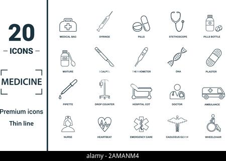 Médicament icon set. Inclure des éléments créatifs sac médical, pilules, mélange, ADN, icônes pipette. Peut être utilisé pour rapport, présentation, dessin, web Illustration de Vecteur