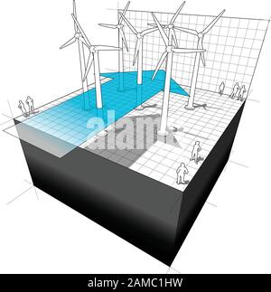 Schéma d'une ferme éolienne Illustration de Vecteur