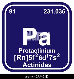 Protactinium Tableau périodique des éléments Illustration du vecteur eps 10 Illustration de Vecteur