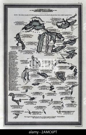1834 Carey Map monde Lacs Hémisphère Ouest Amérique du Nord & Amérique du Sud Banque D'Images