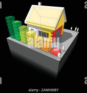 schéma d'une maison séparée avec isolation de mur et de toit supplémentaire et diagramme de puissance Illustration de Vecteur