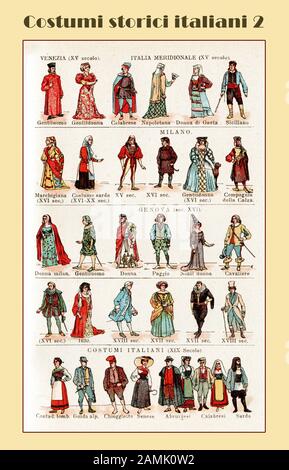 Tableau des couleurs du lexique italien illustré avec des costumes traditionnels italiens du XVe au XIXe siècle à Venise, Milan, Gênes et le sud de l'Italie Banque D'Images