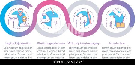 Modèle infographie vectoriel de centre de chirurgie plastique. Éléments de conception de présentation commerciale. Visualisation des données en quatre étapes et options. Traitement tim Illustration de Vecteur