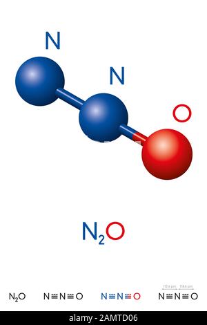 Oxyde nitreux, azote, gaz en riant, modèle de molécule et formule chimique. Le monoxyde de diazote est un gaz incolore. Modèle à bille et à bras. Banque D'Images