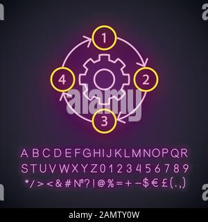 Diagramme de procédé icône de néon. PFD. Feuille De Surveillance. Carte de processus continue. Organigramme de déploiement. Déplacement en cercle. Signe lumineux avec alphabet, chiffres A Illustration de Vecteur
