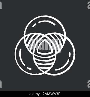 Icône craie diagramme Venn. Schéma principal. Trois cercles fermés se chevauchant. Représentation symbolique des relations. Comparaisons entre catégories discrètes Illustration de Vecteur