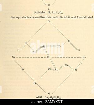 Neues Jahrbuch für Mineralogie, Géologie et Paläontologie . 10 Mineralogie. 20 Banque D'Images