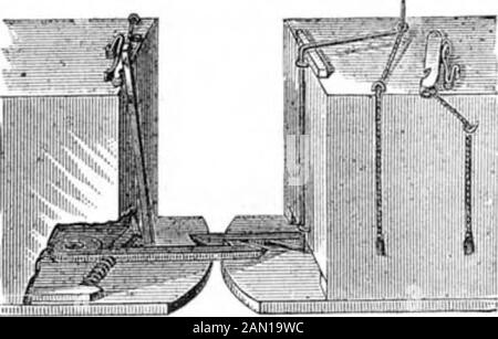 Scientific American Volume 47 Numéro 18 (octobre 1882) . r, tous deux de Franklin, Tenu. La barre d'attelage du gratuit connectée au châssis de la manière habituelle, et isencastrée pour recevoir la tige d'un crochet d'accouplement, qui est Ispivpted à la barre d'attelage par un boulon, et l'avant ou le début des projets de couplage jusqu'à présent qu'il va facilement en jauge le doublinghook sur une voiture ad-jacent. Les extrémités extérieures des crochets sont biseautées sur leurs côtés intérieurs, de sorte que les théyglisseront au-delà et s'engageront avec les eachOther automatiquement car deux carsare coulent ensemble, et ils sont également biseautés sur leurs côtés inférieurs, de sorte qu'ils wi Banque D'Images