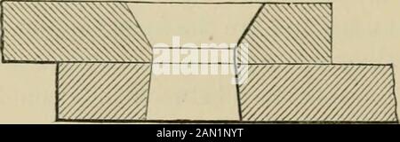 Construction navale dans le fer et l'acier / un traité pratique . . Fig. 140. la face du placage est jointe aux limites c, e, à la surface commune des plaques, et les lignes ac produites donnent le cône, cb, du fraisage. C'est une pratique très courante, cependant, toleave une petite épaule d'environ -j^g ou ^ inchat c, comme illustré dans la Fig. 141, au lieu de compteur-. Banque D'Images