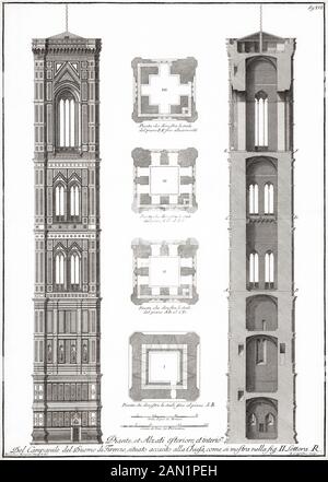 Élévation, coupe transversale et plan d'étage du Campanile de Giotto à côté du Dumo sur la Piazza del Duomo. Après une oeuvre du milieu du XVIIIe siècle de Bernardo Sansone Sgrili. Banque D'Images