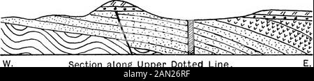 Cartes géologiques et topographiques, leur interprétation et leur utilisation, un manuel pour le géologue et l'ingénieur civil . Fig. 74. HISTOIRE GÉOLOGIQUE DES CARTES 97. Section Le Long De La Ligne Pointillée Supérieure Banque D'Images