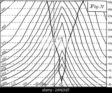 Cartes géologiques et topographiques, leur interprétation et leur utilisation, un manuel pour le géologue et l'ingénieur civil . 150 46 CARTES GÉOLOGIQUES ET TOPOGRAPHIQUES. Banque D'Images