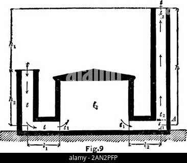 Un manuel de chauffage et de ventilation, dans leur application pratique, pour l'utilisation d'ingénieurs et d'architectes Embring une série de tables et de formules pour les dimensions des tuyaux de chauffage et de retour, pour chaudières à vapeur et à eau chaude, flues, etc. 0,04 %, comme on peut l'obtenir sur le pratique par ventilation; il ne devrait pas dépasser 0,06 %., pour les chambres occupées en permanence; quand il atteint 0,09 %., l'air devient désagréable pour les sens. Pour calculer le pourcentage, de l'acide carbonique dans l'air d'une pièce fournie avec de l'air frais selon les formules précédentes, Laissez p, = %, de c Banque D'Images