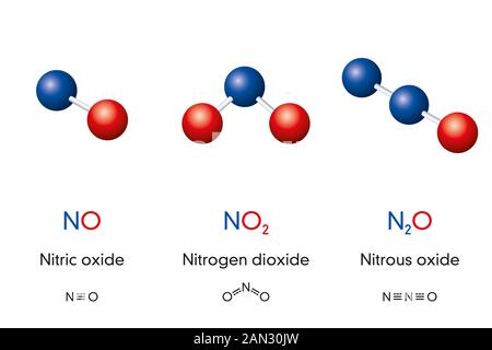 Oxyde nitrique NO, dioxyde d'azote no 2 et oxyde nitreux no 2 O, gaz de riage, modèles de molécules et formules chimiques. Modèles à bille et à bras. Banque D'Images