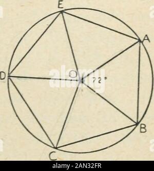 Géométrie du plan élémentaire : inductive et déductive / par Alfred Baker . s'est assuré par plus de quatre côtés droits. Un pentagone est une figure de 5 côtés.hexagonheptagonoctogondecondodécagonquindégona polygone est dit être régulier quand tous ses sidesare égaux, et aussi ses angles égaux. 2. Les angles à n'importe quel point, par exemple au cen-tre d'un cercle, constituent 360. Nous pouvons didé thisinterval, au moyen du rapporteur, en un nombre, 5,6, 8, . . , d'angles égaux. Si nous prolongeons les sidesde ces angles jusqu'à ce qu'ils coupent la circonférencedu cercle, et unissent les points successifs des inter-s Banque D'Images