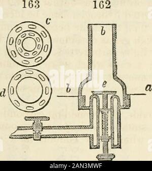 Un supplément au dictionnaire de figures Arts, Manufactures et Mines, : contenant une présentation claire de leurs principes et de la pratique. . Banque D'Images