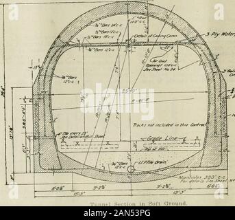 Construction & Engineering News . Tranji/ene/Jecf sur. Tube double DD-télévision Section supérieure. 4 bv 6 pieds 4 pouces par 1:1 pouces de profondeur dans les parois latérales, sont espacés de 50 pieds de distance, pour placer des lumières et de l'ihe pour forrefuge trackwalkers. Début 300 pieds à l'ouest de la limite de portail, est theEureka, Station de métro c.n structure, con-sisting d'un cadre en acier sur un footingslab en béton armé avec des murs en béton armé et dalle, toit plat- la partie du tunnel de l'westerlyji-rtal à la section de tube double, à l'exception de thel.aguna, Honda aura trois types o Banque D'Images