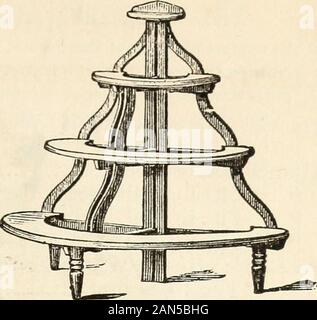 Dreer's garden 1872 Calendrier . WAEDIAN CAS. En fait la meilleure façon andstyle de noyer noir. Très po-pular pour la culture de plantes, fougères, etc., d'être sous verre.Les plantes sont protégées, fromdust et nécessitent peu de soin mais,ou de l'eau. Un bac amovible, linedwith zinc, contient les pots, orearth againstsoiling ; une sécurité parfaite des tapis avec de l'eau sale  ; et être sur roulettes peut bemoved sur comme vous le souhaitez. Peut être Thelegs thewhole et débranché, mais fait un petit pack-age pour le transport. Taille, 4 pieds de haut, 2j pieds de long.Prix, 25 $.. Peuplement DU SCRUTIN. Un outil utile et économique stand fora Banque D'Images