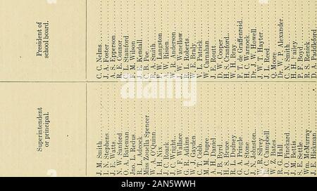 La population scolaire et de l'état de l'école disponibles répartition fonds, 1910-1911 . -UIBOI JOj[ fi co lo m o"" kOOO O kOlOlO "0 O O^lOlC Q -oCM-^Ji CO (M (M (N ?* (N CC "0 ?* C&lt;l (N-CO 53 un ec o, 2 m 03 O^ ca cH H 13.  = Sol" 0000000000C300000 0 00000000000000000"00"OiOO OiOO OCiOiOiOOiOiOiO««« iOOiO« ; OC)0&lt;ZiiO"00"OiOO"Boa u^050001-HO-^•^CQC ooc c&Lt ;^^- ?-ii-lOcoOt^^O---HOOco "OCOi-HT-HGOC iOOcO^Lit bébé--HCOQO-ll-^OCOOOOO^ OCq(: ?-^lOCO"^^^^OlC D^^ ?-OOOS HlOlO !:OOiC&lt;JE T-IL-((^otM-^OCTJr tcOr-f-t-iiOirOCOO-HC JE OO CD lO O CS CO J'HiO&Lt ;^OC&Lt ;]T-.O0i-(--^^- iCi t-OOOOOt-lOcDiOOsOCOThOCaE -OiOI&gt ;-"OOO Banque D'Images