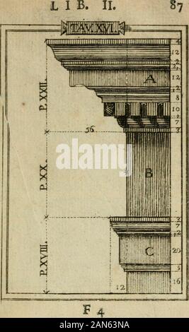 Manuel d'architettura di Giovanni Branca . 85 L i b re. DELLORDINE^ COMPOSITO omero Latino. Cet écart. VIIL BEnchè fi fia detto che , lecolonne Corintie prima 5 Compofitcvanno uniftelfa modulazione e ad 5 fo.pas de vari gli ornamenti, mais venir fivede feguente nella tsv. xvi. la cor^Compofito 5 nice e architrave. Nonfi raollra:Coloi altro,l'otan ièrverido » qnclli pertutti une moftrati nelTofcano che fono &gt ; Dorico 9 e Jonico . LaTav. XVII. moftra fimetriadel Compofito la capitello &gt ; e duna ba*ie, la quale benché fia (lata (inaltri m fa r dagli Architetti, il aiparere àt* più faggi fi dee rencontré Banque D'Images