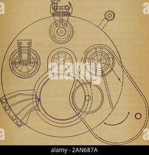 Chaleur latente de fusion de la glace . Fig. Section 3.-par Dickinson calorimètre, Harper,Osborne Chaleur latente de fusion de la glace 241 Fig. 3 montre les détails de la construction, représentant une sectionthrough les trois arbres en remuant. La direction de la circulation de l'eau est indiquée par les flèches. Le principal agitateur veste drawswater du bas de la veste, l'envoi d'une partie de celui-ci parle de la couverture, qui est à un niveau supérieur à celui de l'eau dans le manteau, et qui permet le reste de déborder dans la partie supérieure de l'enveloppe. La méthode de connexion du calorimètre. Fig. 4.-calorimètre Plan du Banque D'Images