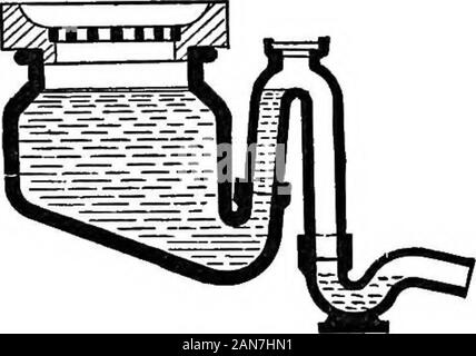 L'assainissement ; un manuel pratique pour les inspecteurs sanitaires et autres;avec apxon droit sanitaire, par Herbert Manley . à leflow de dans l'évacuation des eaux usées, ils ont tendance à provoquer d'arrêt, et pour thisreason prête des moyens d'y accéder doit être fourni (voir p. 82). Rinçage automatique-réservoirs sont d'excellents organes, par moyens qui les drains et les égouts peuvent être vidées régulièrement, un proceedingwhich en toutes circonstances est souhaitable et souvent essentiel.Les drains et les égouts doivent être portées avec un automne à beself suffisant-nettoyage dans les conditions d'un écoulement d'eaux usées ordinaires,mais ce n'est pas toujours poss Banque D'Images