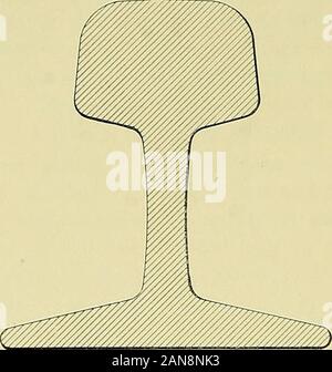 Dessin technique et pratique troisième angle de projection, pour les étudiants en information scientifique, technique et manuel de centres de formation et pour ..dessinateurs .. . 38 GRAPHIQUES THÉORIQUES ET PRATIQUES. Les proportions données sont légèrement différentes de celles recommandées dans le rapport* de la commission nommée par l'American Society of Civil Engineers d'examiner dans la bonne relations à l'autre. des sections de roues ferroviaires et les rails. Il y a eu accord général quant aux recommandations suivantes : un rayon supérieur de douze pouces. un quart de pouce rayon de coin ; côtés verticaux de sigr- eo- I Banque D'Images