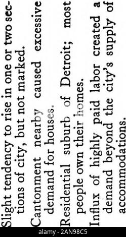 Temps de guerre l'évolution du coût de la vie .. . ^ » bo-j O O " &gt;H • ») S O^ J t 3 O ?9 V -o d §111 I g gg "" s^5s 41 numérisés par Microsoft® 8 ?i ?8 ^^ t 3g comme o o u ill » T3 t ft* p "-2 comme * 1 : !rt O ^ un bOT3ft) ft&gt ; o o bo- CO 2 . S S CO§ • m u TCMA3 ?S^ B NN3 W) ?S ^ ffi .. 3 CO 0 pq J* V CO^ 9 et e ? O O 2& 43 fti N cdg O o ^ c e.ss o CO 3. Banque D'Images