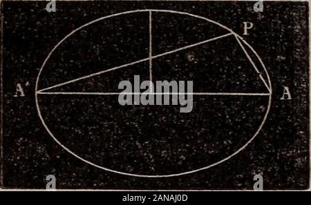 Éléments de géométrie analytique et le calcul différentiel et intégral . lr. = GH : DH &G. &G. Mais comme les sommes de proportionals ont le même ratio que thel ?pièces similaires, (voir la proportion dans l'algèbre, donc) A : B : : (Gff +GJI +&c.) : {DH--DH +&,q), mais la somme de tous les parallélogrammes étroit représenté par(^^^^-|-6--j-c.) est l'aire du demi-cercle sur ^^ : et thesum de tous les parallélogrammes représenté par {DH-DII--&,g,^est le domaine de la semi-ellipse. Mais cette notion est dans la même proportion que leurs moitiés, whenceA : jB =salon cercle : salon ellipse.Mais l'aire du cercle sur les grands Banque D'Images