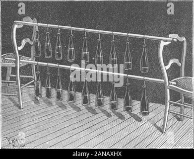 Scientific American Volume 75 Numéro 21 (novembre 1896) . sur lequel sont spiralés ressorts de contact. Comme le carapproaches l'un des commutateurs, de la voiture qui le contactsengages les contacts fixes dans le chariot à l'toactuate point les fils du contacteur et régler l'interrupteur comme vous le souhaitez,la voiture a organisé des contacts pour actionner seulement theparticular ou les commutateurs conçus pour être déplacé. "Ll" : les bouteilles musicales. La figure ci-contre représente un simple andeasily construit instrument de musique. Il se compose d'un certain nombre de bouteilles en verre rempli d'un certainquantity d'eau, la hauteur de ce qui est Banque D'Images