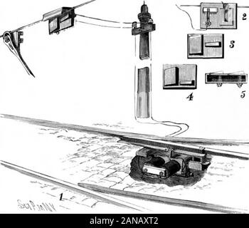 Scientific American Volume 75 Numéro 21 (novembre 1896) . est menacée.  ?&Lt ;" " ? » ? Mer/corifjEWJORK FOWEBFDL ; MOULIN À EAU BROYAGE FOB (blanc de plomb. Le Livre AmericanReference scientifique, publishedby Munn & Company, New York, buttwenty ofNew coûts-cinq cents, mais isworth, dit la spatule,de Boston, dix fois thatamount. Il dit tout sur les lois des brevets et des marques, et donne à mi-nute directions pour l'ing-secur ofprotection anythingthats diverses sortes de nouvelles et d'un bon sujet pour une demande de brevet, de marque ou d'auteur. Mechanicalmovements illustratedby Theprincipal sont 150 diagrammes, thesteam engi Banque D'Images