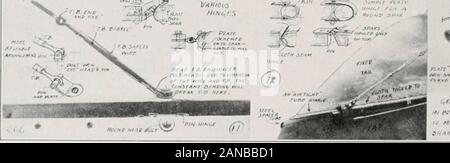 Les avions militaires ; un exposé des motifs l'examen de leurs caractéristiques, performances, la construction, la maintenance et le fonctionnement, à l'usage des aviateurs . Banque D'Images