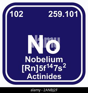 Nobelium Tableau périodique des éléments Illustration du vecteur eps 10 Illustration de Vecteur