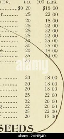 Les prix de gros pour l'échange 1904 : graines de fleurs et légumes bulbes plantes volaille outils, etc . ber Globe trois fois sept Haut boule de Mésange. Tonsotial Rock suédois Tonsure Rhode Island ou les rutabagas. Monarcb^J'ai déchiré aings Swede Swede amélioré des charretiers de torsion .VauKhans Topmed American amélioré, Violet Top..Sujet Skirvings vers Sutton Champion, suivi des Breadstone Thriff extra fine White Swede Tramper FERME ET MljCEUlAisiEOUS SACS GRAINES EXTRA. TKRMS^CTtSTT ? Articles avec * F, O. B. New York ou Chicago. Liste de F. O. B. Chicago. Demandez à ourNew York House de devis. tél. cipher Banque D'Images