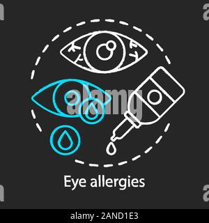 Allergies oculaires concept craie icône. La conjonctivite allergique idée. Saisonnier printemps, été l'allergie au pollen du symptôme. Les yeux injectés de sang. Chalkbo isolés vecteur Illustration de Vecteur