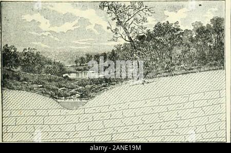 Nouvelle géographie élémentaire : adaptée pour l'utilisation dans les écoles canadiennes . NOKiy AMUUCA. 31 ou d'autres grands corps de l'eau est le mois de l'eau. Point de tlio bouche du mis-sissippi ; de l'Arkansas ; de la Misso.uri. Ifwe voyager jusqu'fromits l'Ohio bouche, nous theraontlis passent de nombreux cours d'eau, pour l'Ohio, comme le Mississipi,a beaucoup de branchos, bien qu'ilssont pas indiqué sur la carte. Ifwe monter les weshall liiid branches, qu'elles aussi havesmaller raiiches l)et ihesetiave la stiii plus petites branches, ONU-til les flux sont simple brooksor ruisselets. Une rivière, avec tous les itsbranches, gros et petit, Banque D'Images