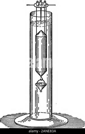Les contours de la physique : un texte élémentaire-livre . Fig. 100. Fig. 101. et la méthode de l'utiliser consiste à placer les masses uponthe table jusqu'à la marque coïncide avec le niveau de theliquid. La masse ajoutée ainsi, plus la masse de l'hy-drometer lui-même, les mesures de la masse du liquide déplacées.Nicholson a étendu l'utilité de l'aréomètre ofconstant immersion pour la mesure de l'densityof les solides. L'aréomètre Nicholson (Fig. 101) est con-structed metal plutôt que du verre. Le ballast est un placedin navire conique au-dessous du flotteur, et la couverture de ce 126 LES CONTOURS DE LA PHYSIQUE Banque D'Images